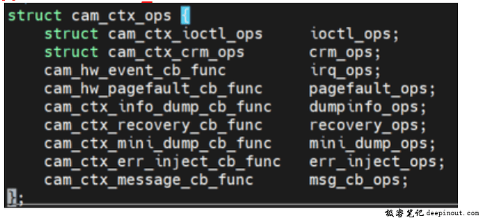 ISP驱动状态机 ISP驱动状态机