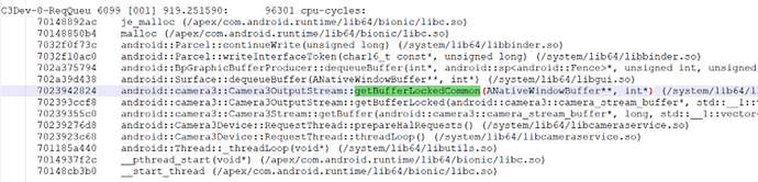 Buffer Limit Latency配置