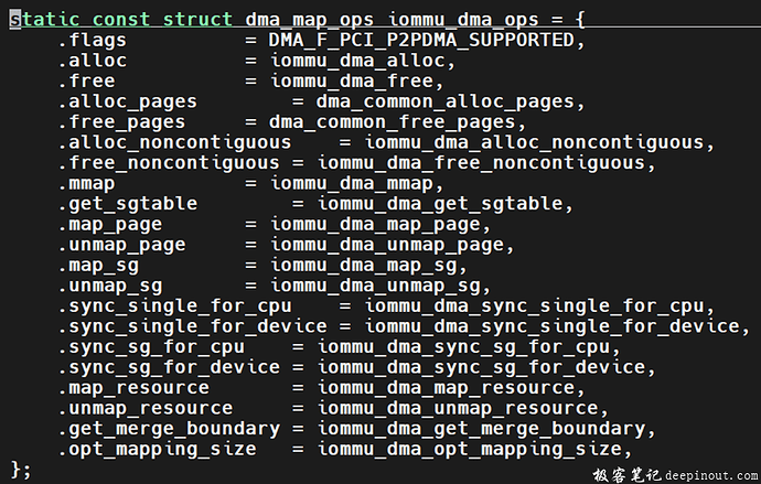 初始化IO 设备domain的iova地址空间 初始化IO 设备domain的iova地址空间