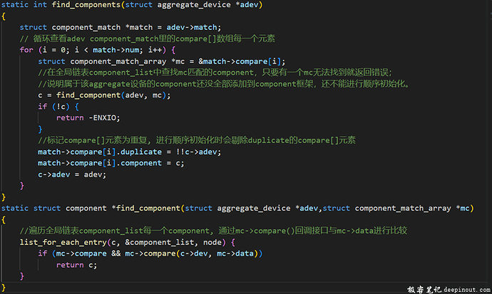 find_components()接口详解