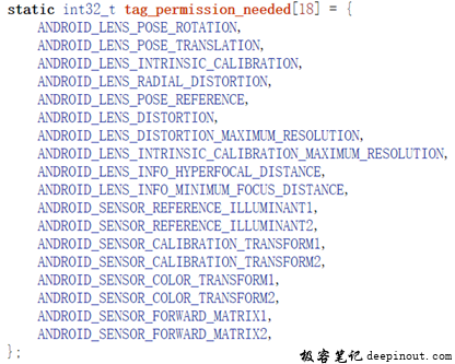 Camera Native FW的获取CameraCharacteristic流程详解