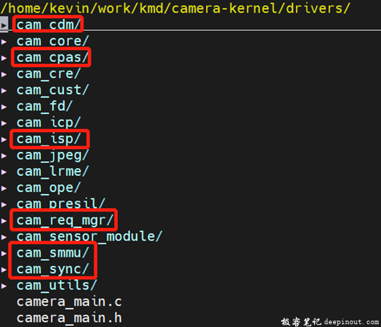 camera kmd 代码目录