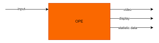 CPAS master&client如何计算所有用到的bandwidth