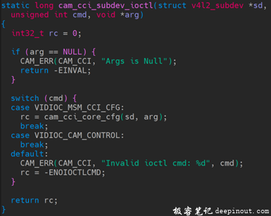 Camera Sensor CCI 设备