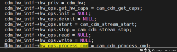 CDM之软件架构 CDM之软件架构