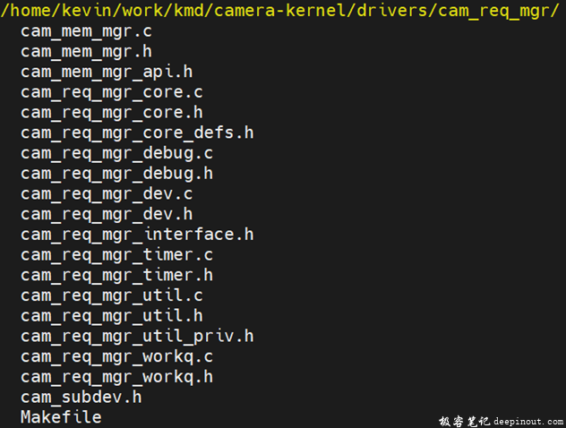 camera kmd 代码目录